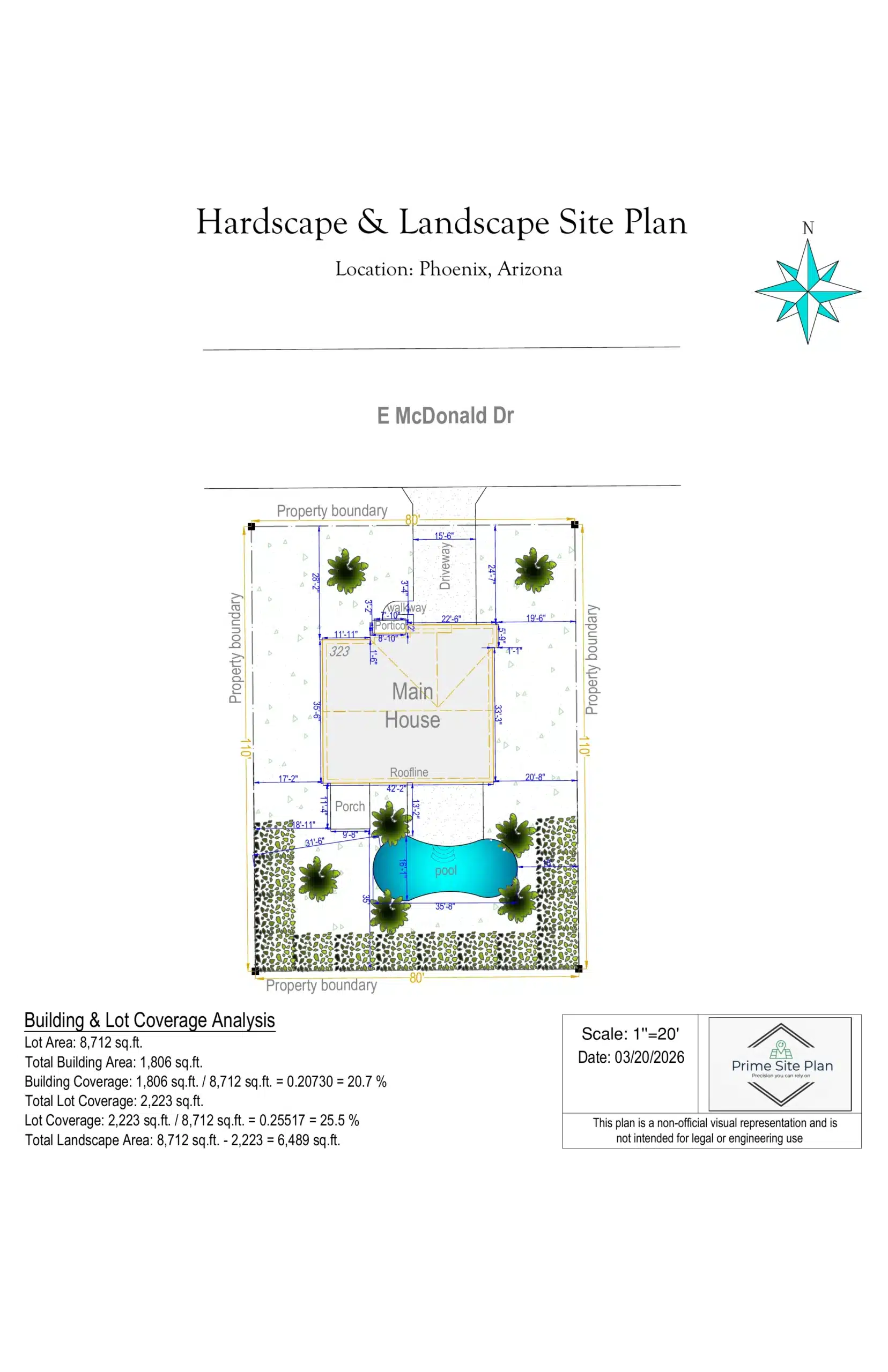 Landscaping & Hardscape Site Plans